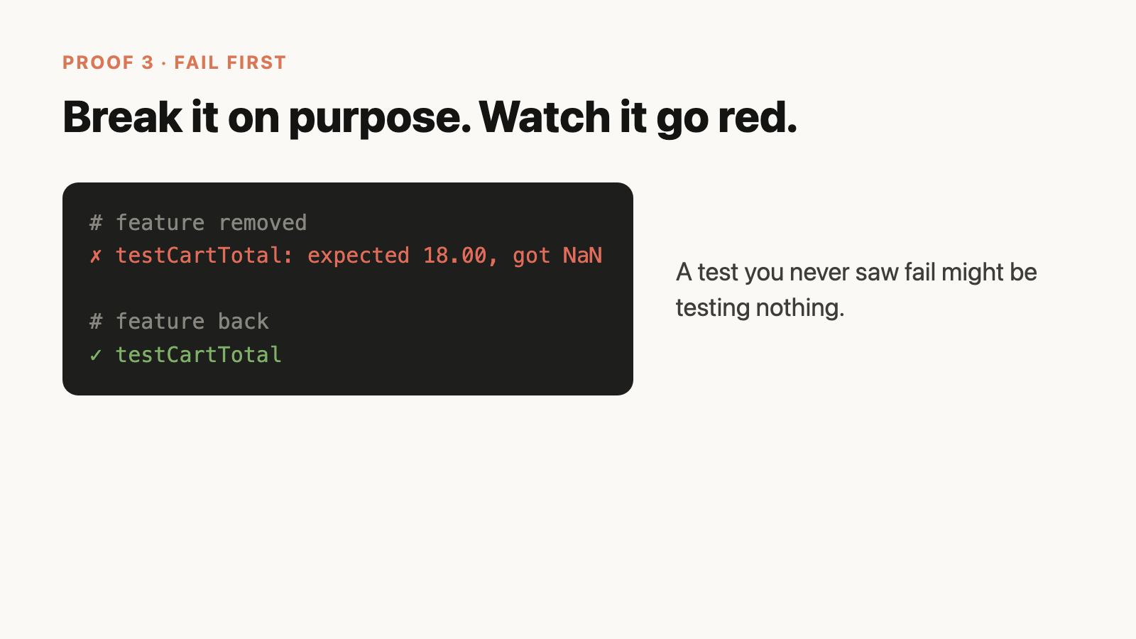 Two runs of the same test. With the feature removed, testCartTotal fails: expected 18.00, got NaN. With the feature back, it passes.