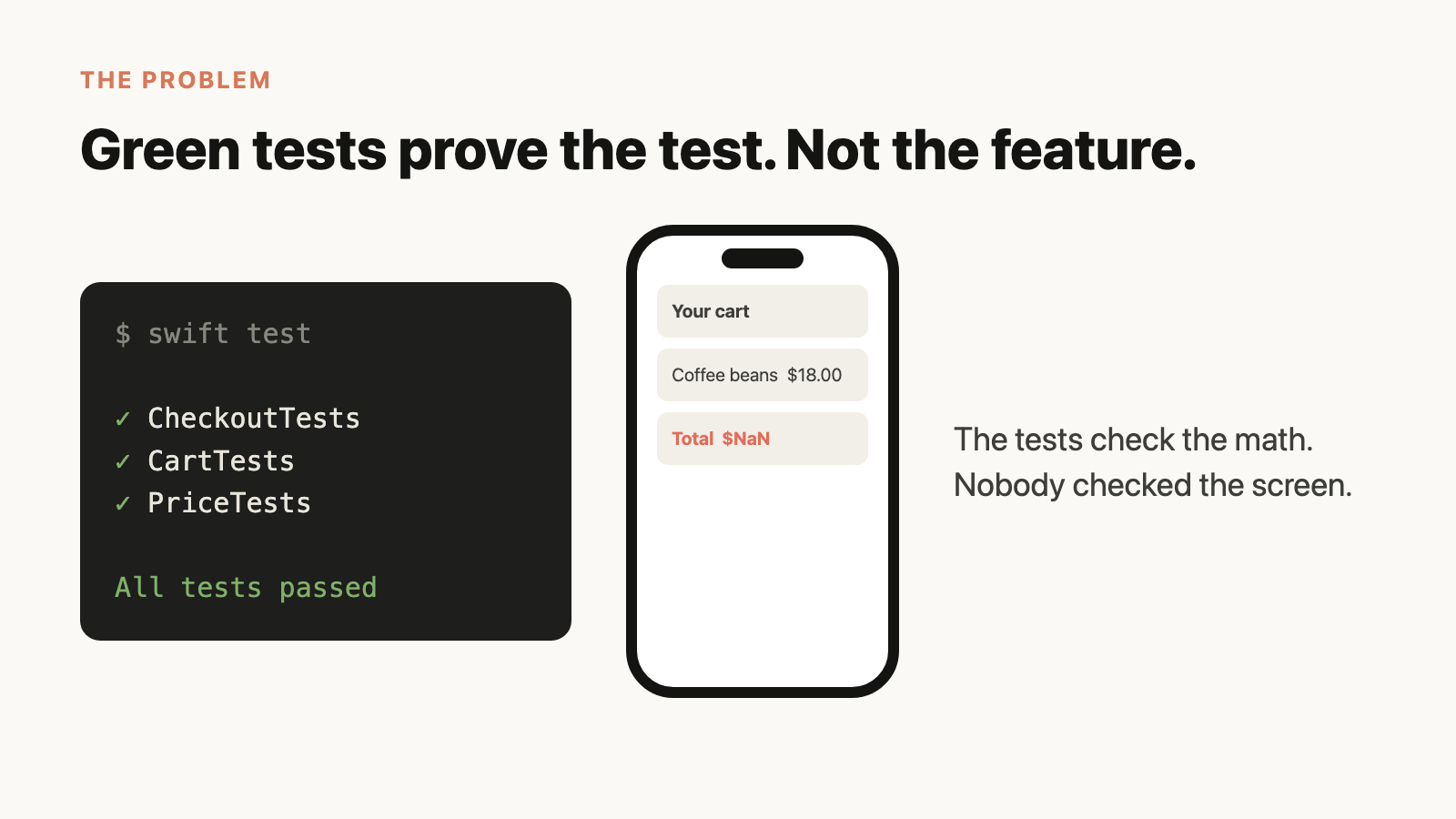 A terminal shows three test suites passing, while the phone screen next to it shows a cart with the total as $NaN. The tests check the math. Nobody checked the screen.