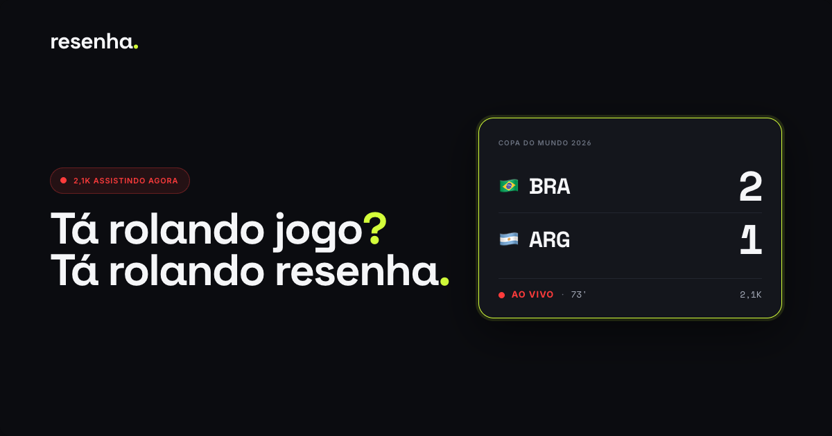 Resenha, live match rooms for football fans